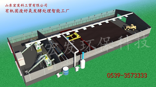 有機(jī)固廢好氧發(fā)酵制肥設(shè)備